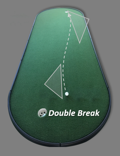 breaks and undulations double break v2