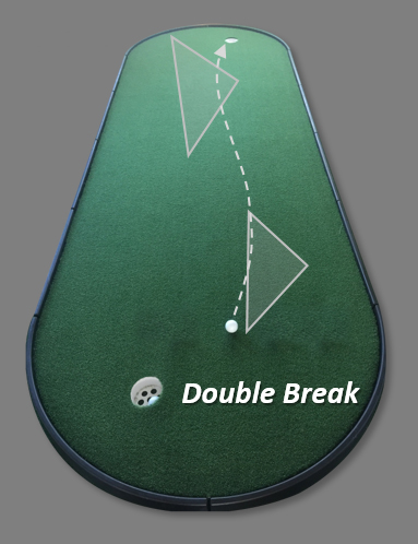 breaks and undulations double break