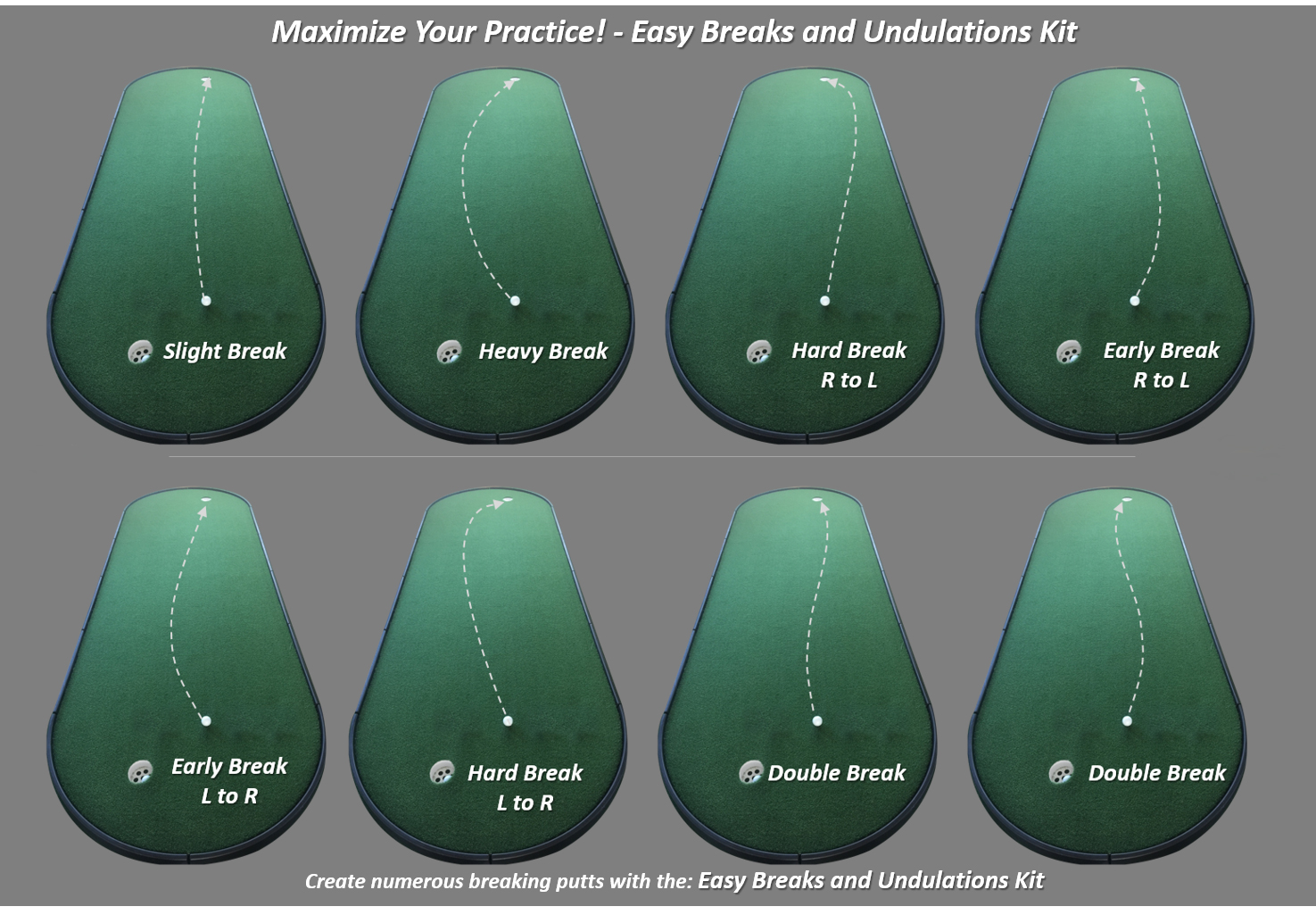 Easy breaks and undulations